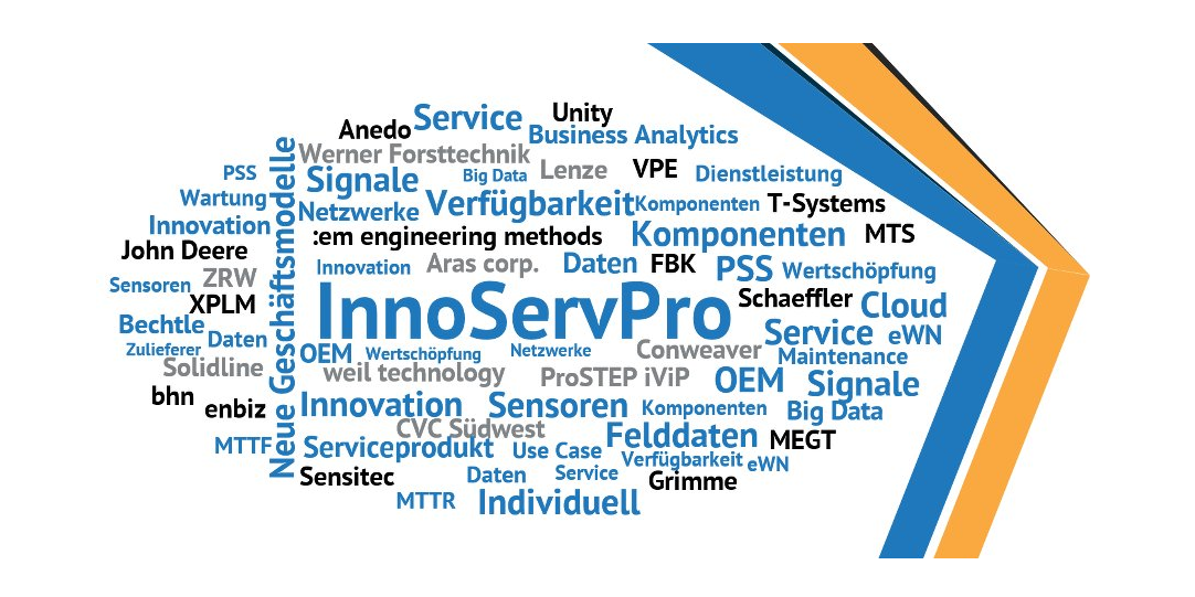 InnoServPro